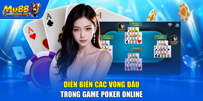 Diễn biến các vòng đấu trong game Poker online