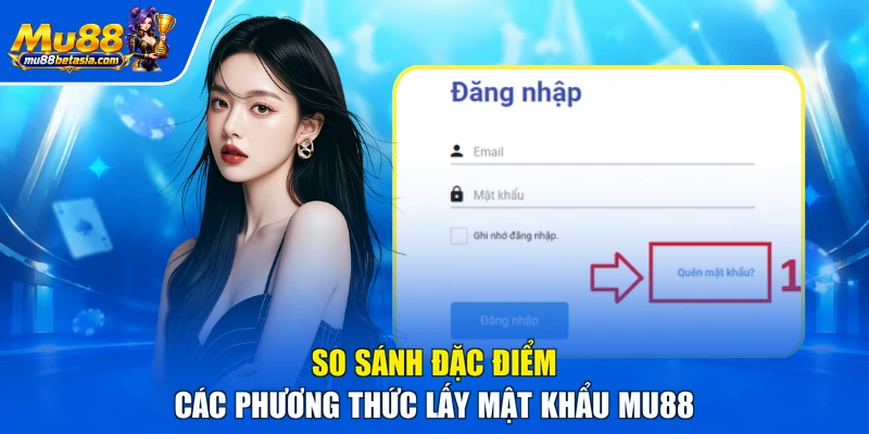 So sánh đặc điểm các phương thức lấy mật khẩu MU88